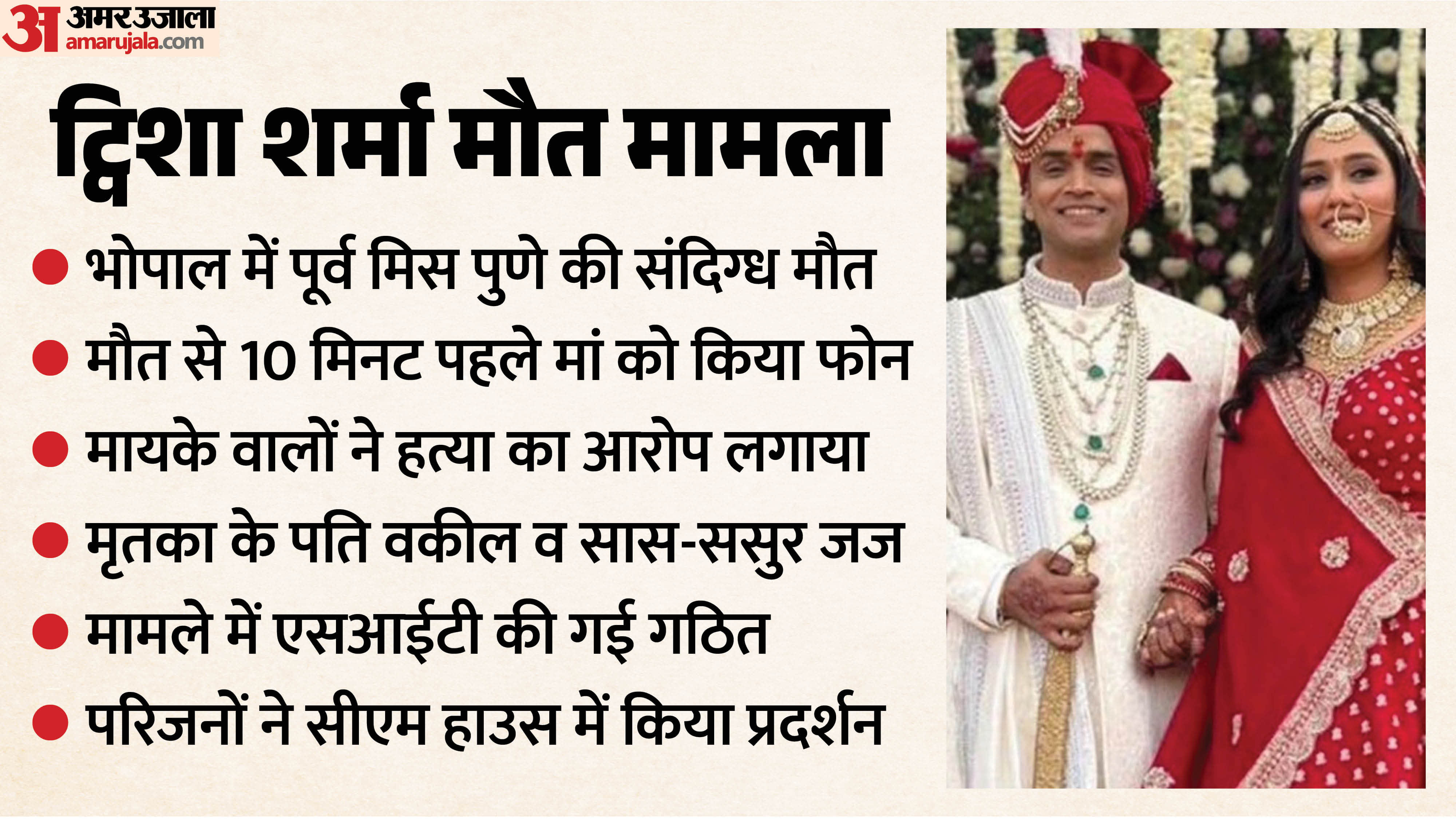 पूर्व मिस पुणे ट्विशा शर्मा की मौत में एसआईटी गठित