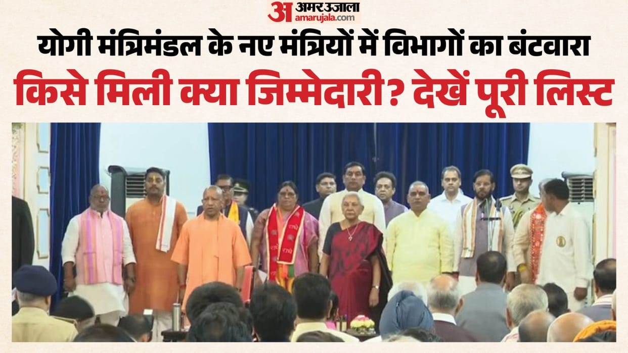 UP: Distribution of portfolios to newly appointed ministers in Uttar Pradesh.