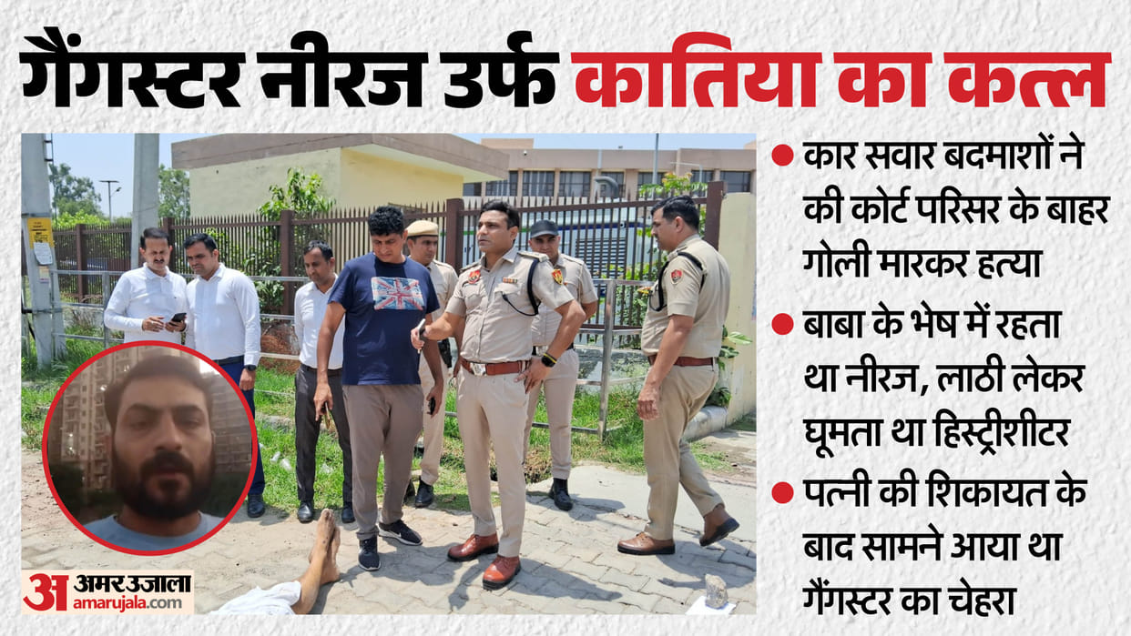 Gangster Neeraj Shot Dead Outside Court Complex in Sonipat