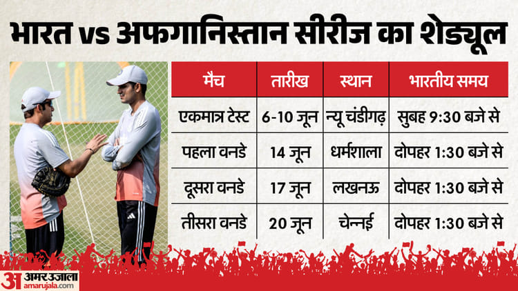 india-vs-afghanistan-jasprit-bumrah-prince-yadav-ajit-agarkar-ipl-2026-mohammed-siraj-devdutt_404602d7fa4abca39b447537b8b375ce.jpeg?w=750&dpr=1.0