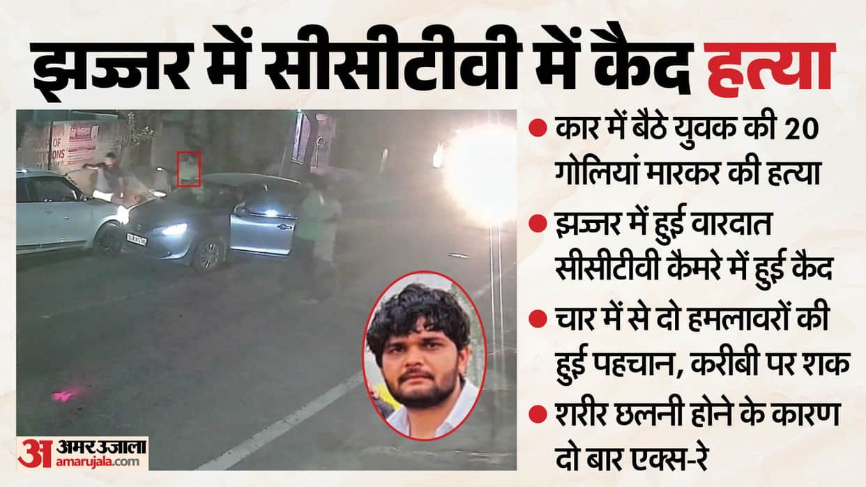 Jhajjar Live Murder Young Man Shot Dead Inside Car Incident Captured on CCTV see