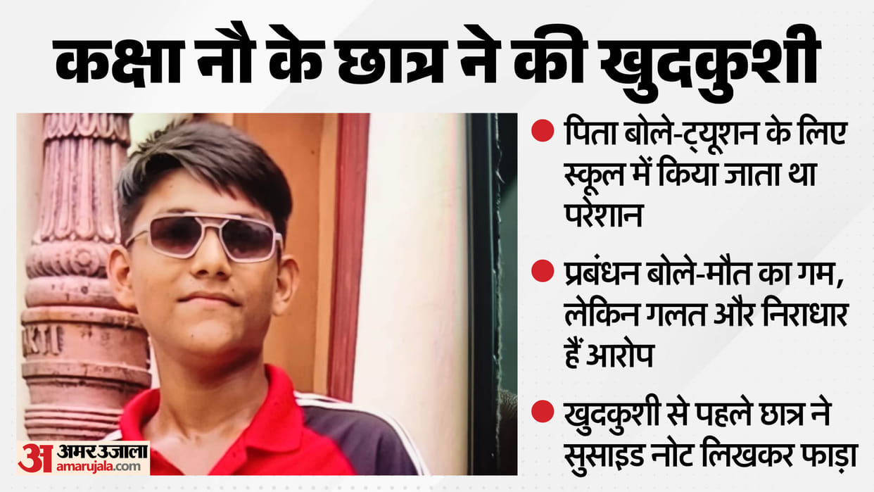 Class 9 Student Commits Suicide by Hanging; Teacher Accused of Harassment In Kanpur