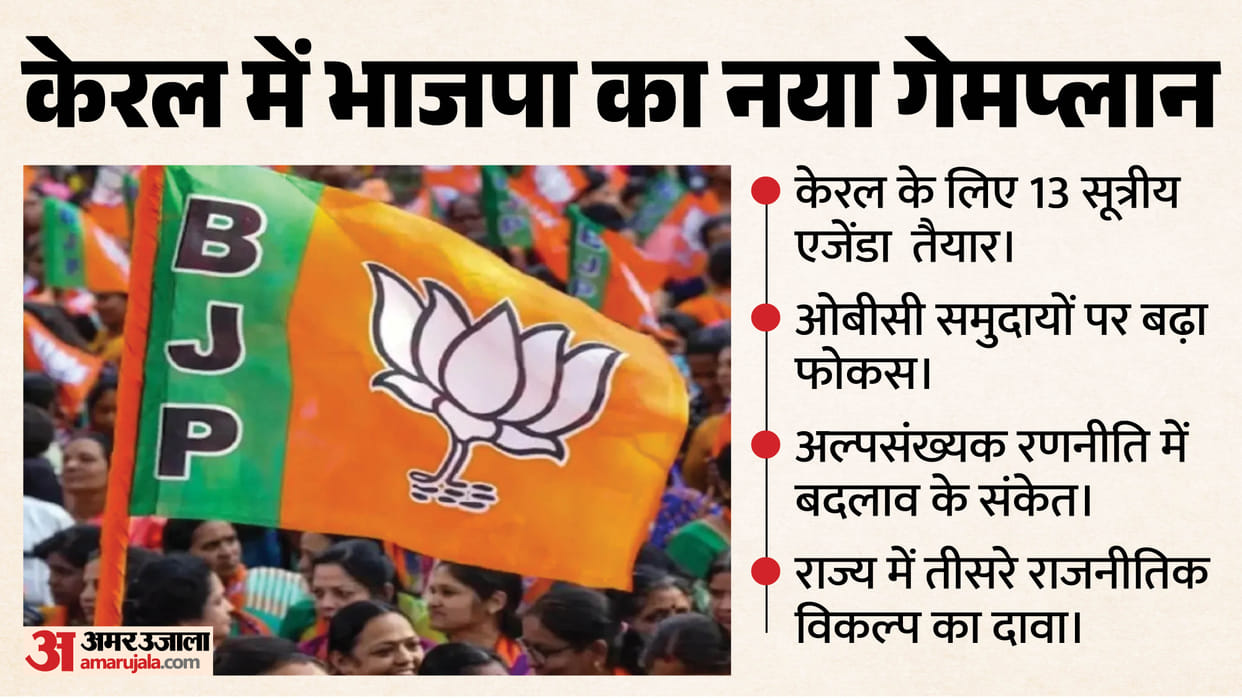 BJP Unveils 13-Point Kerala Strategy Focuses on OBC Outreach and New Political Positioning