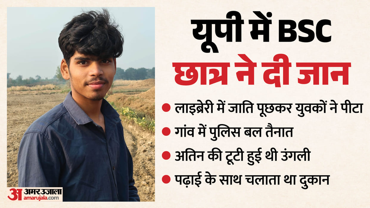 Beaten After Being Asked His Caste Distraught BSc Student Commits Suicide by Hanging