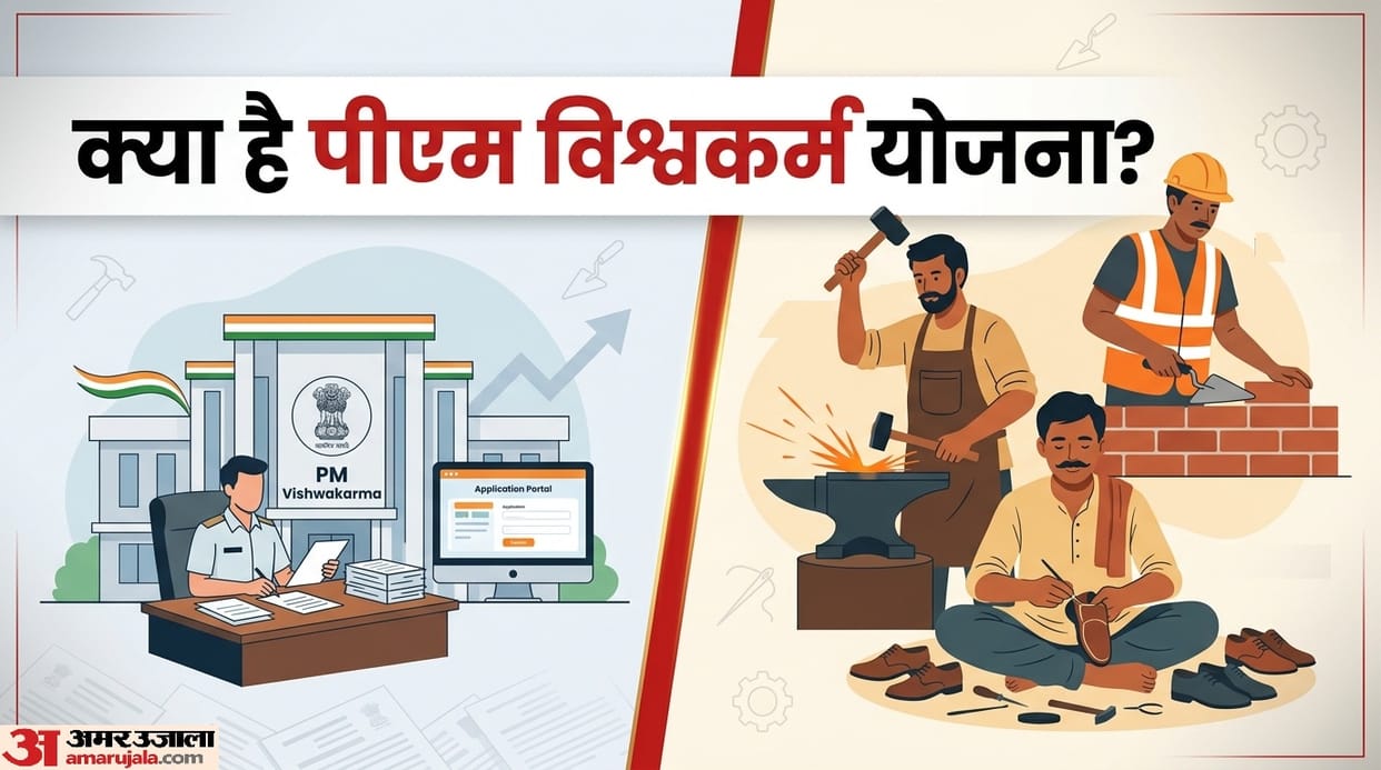 PM Vishwakarma Yojana Eligibility Criteria kya aap pmvy ke liye patra hain
