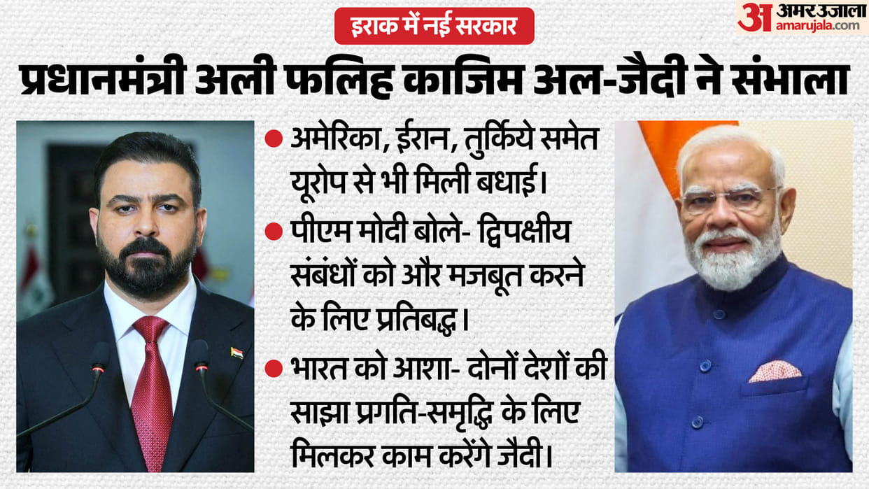 PM Modi congratulates Ali Falih Kadhim al-Zaidi on assuming office as Iraq Prime Minister