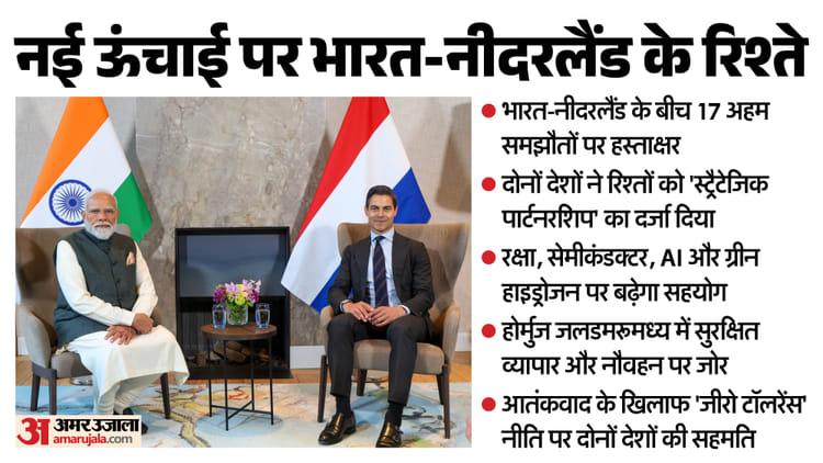 भारत और नीदरलैंड के रिश्तों की नई उड़ान, 17 समझौतों के साथ बनी रणनीतिक साझेदारी