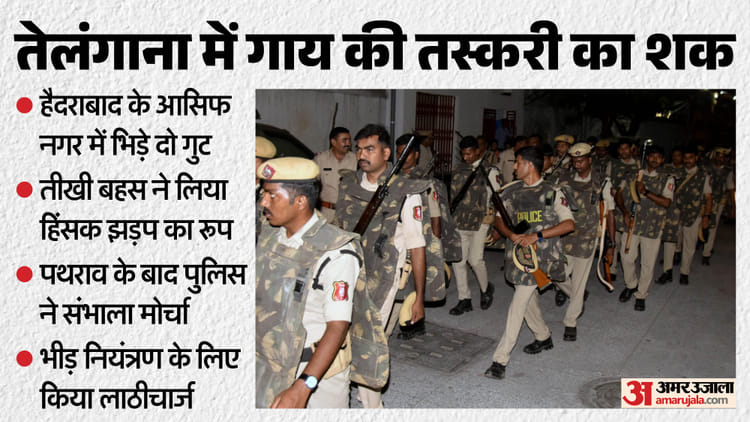 हैदराबाद में गौ तस्करी के शक पर भड़की हिंसा, पुलिस ने संभाला मोर्चा