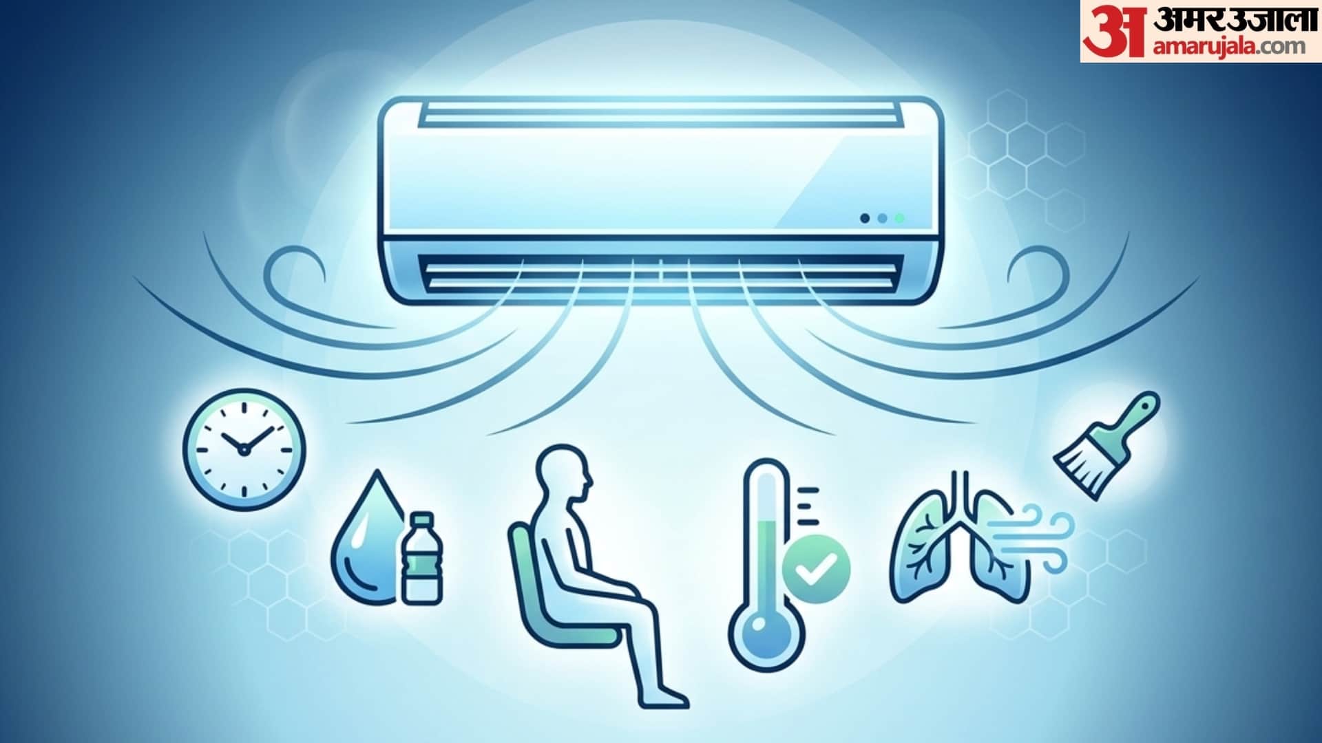 what is the ideal temperature of AC for human body ac ka temperature kitna rakhna chahiye