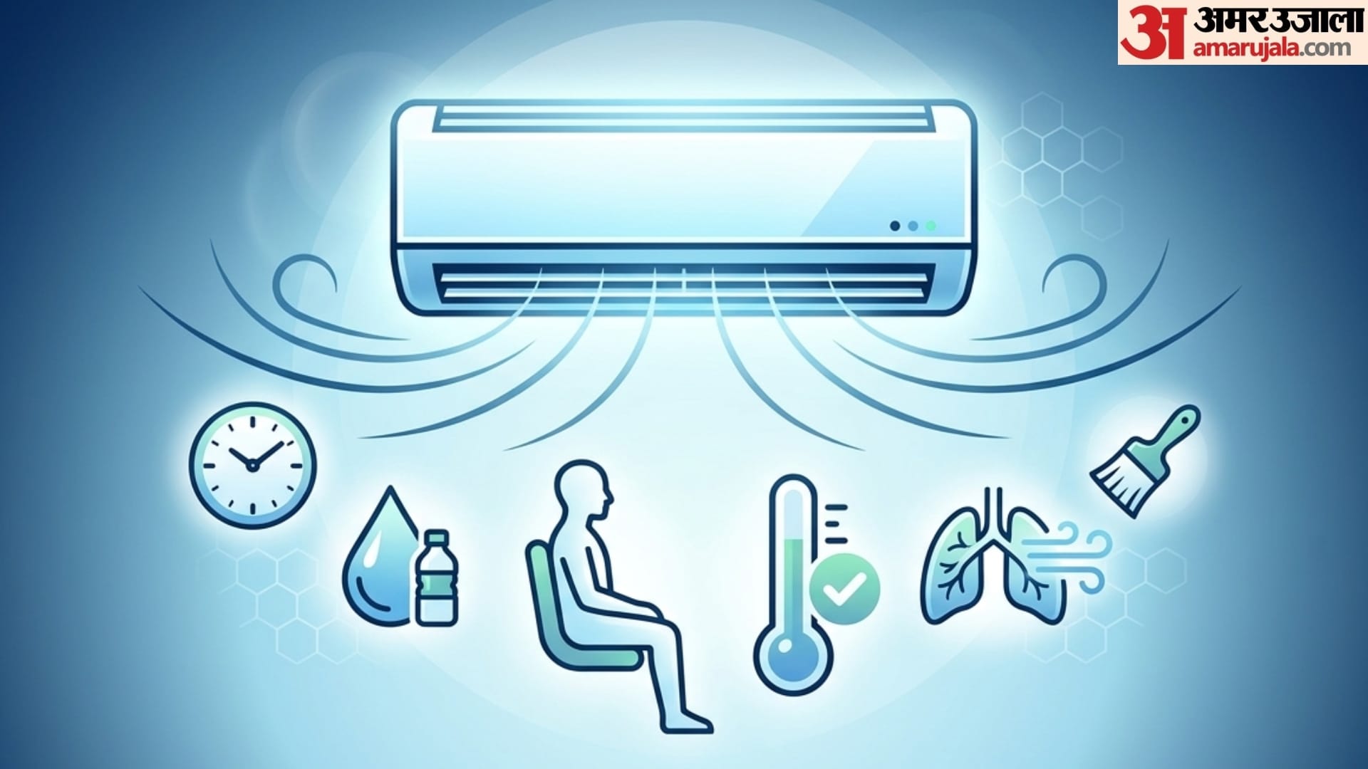 what is the ideal temperature of AC for human body ac ka temperature kitna rakhna chahiye