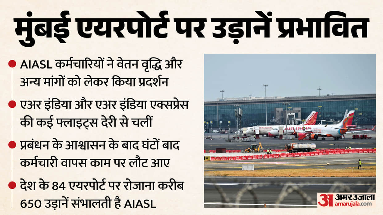 AIASL employees' protest at Mumbai airport leads to delay in Air India, AI Express flights