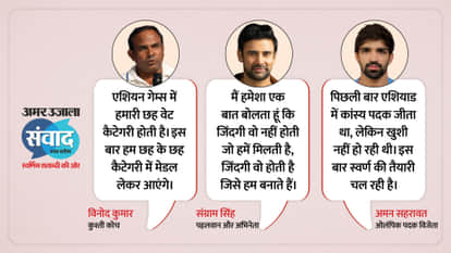 Sangram Singh, Aman Sehrawat and Vinod Kumar Attend Amar Ujala Samwad 2026 Updates Key Points