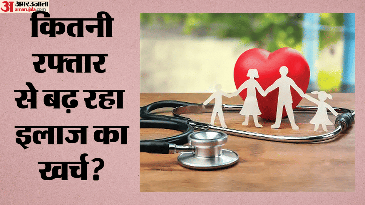 Health insurance India Medical inflation cost High value cover data Zero GST on Super top up plan