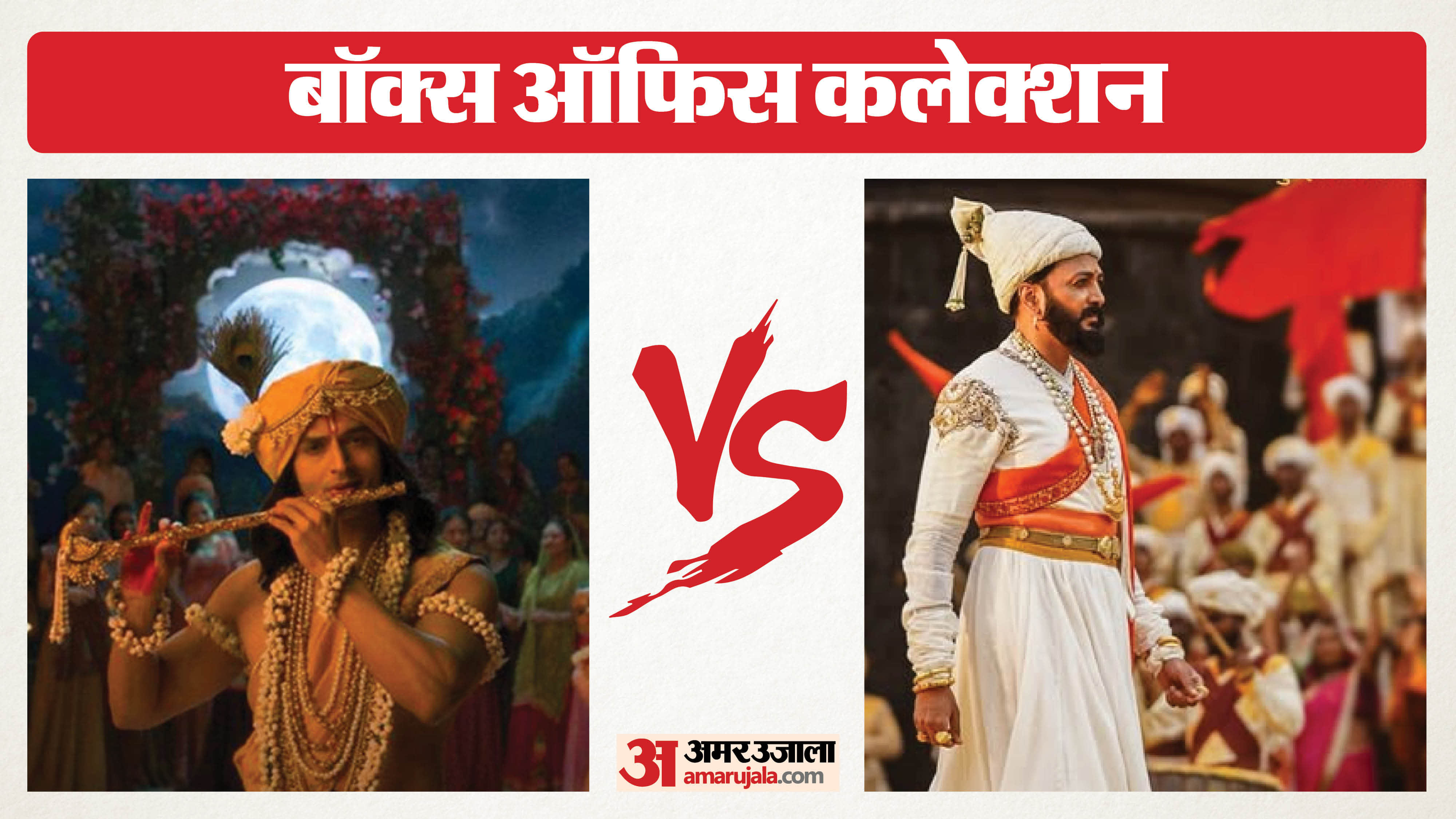 Krishnavataram Part 1 Raja Shivaji 2026 Box Office Collection total earning