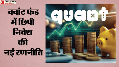 Quant Mutual Funds AI investing India SBI Fund Top quant funds performance Machine learning stock