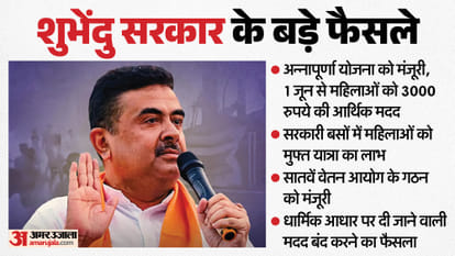 suvendu adhikari Bengal cabinet approves Annapurna scheme Rs 3000 monthly assistance free bus ride