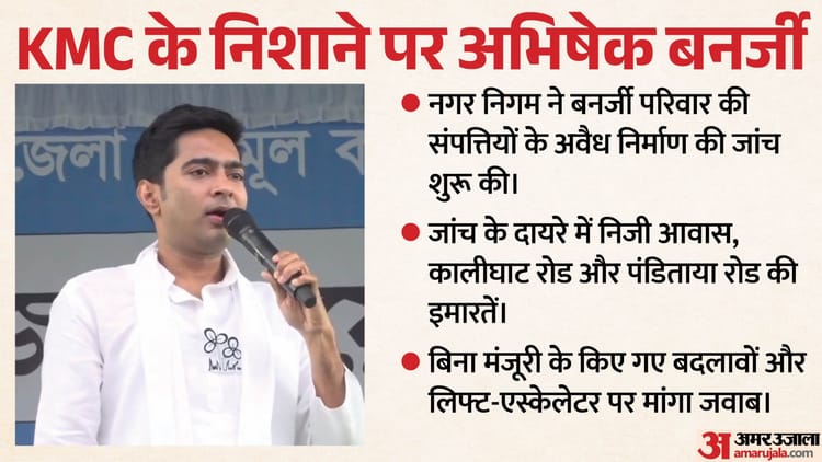 बंगाल में सत्ता बदलते ही एक्शन में निगम: अभिषेक बनर्जी पर शिकंजा कसने की तैयारी, 21 संपत्तियों के खिलाफ नोटिस