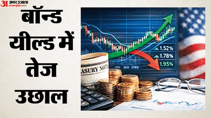 crude-oil-surge-boils-bond-market-impact-on-emerging-markets-like-india