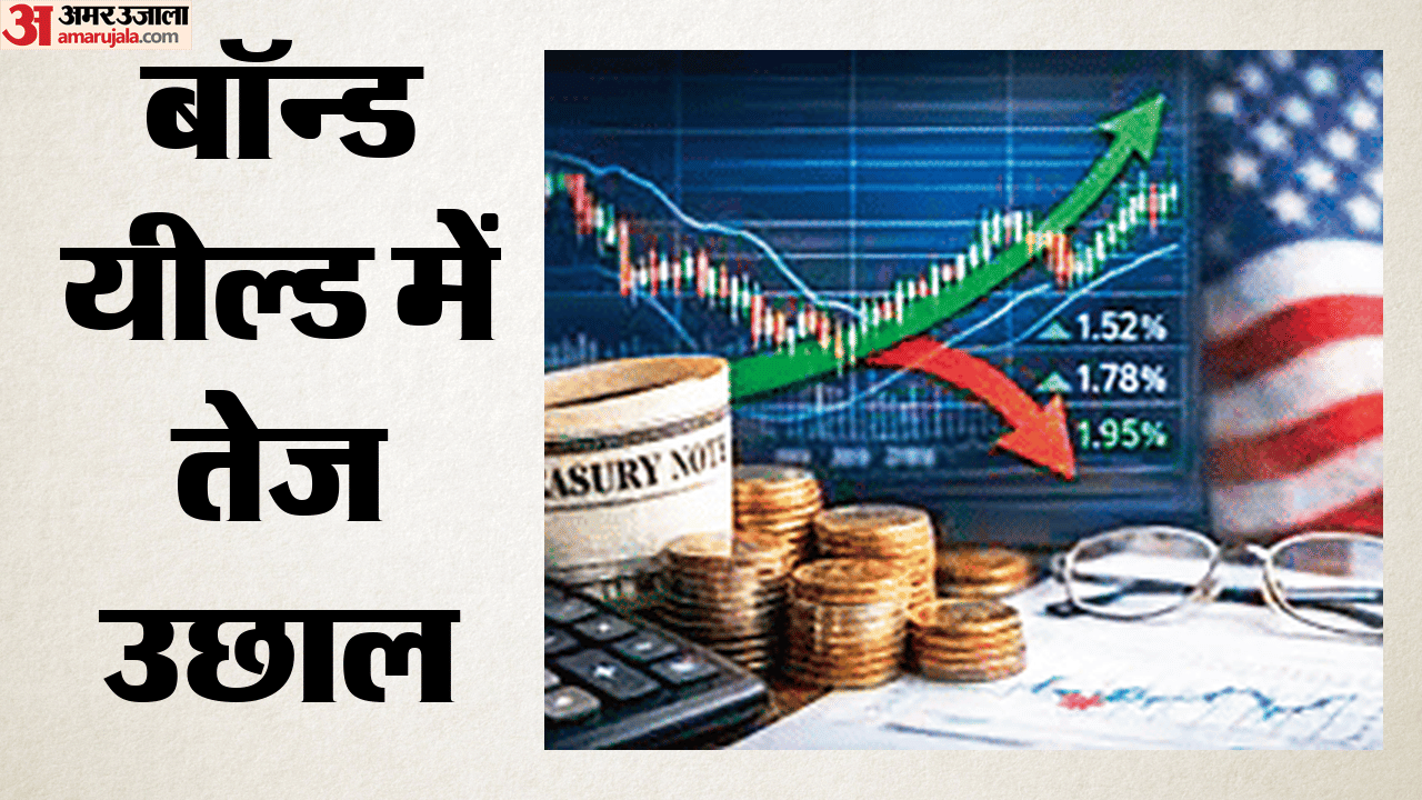 बॉन्ड यील्ड में उछाल