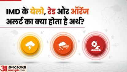 IMD Weather Alerts Explained: What Yellow, Orange and Red Alerts Means During Weather Conditions