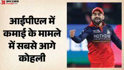विराट कोहली