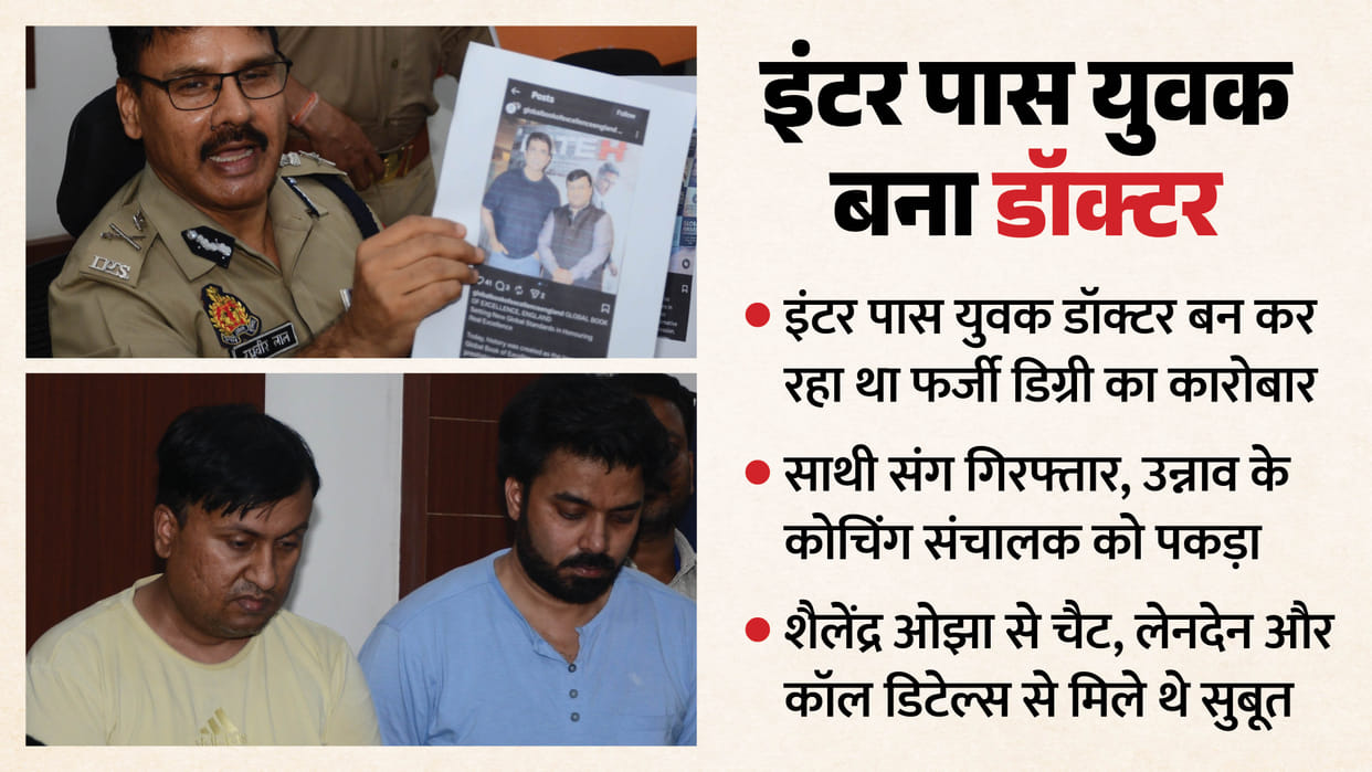 Kanpur Fake Degree Scam Two Arrested for Running Fake Marksheet and Degree Network in Kanpur