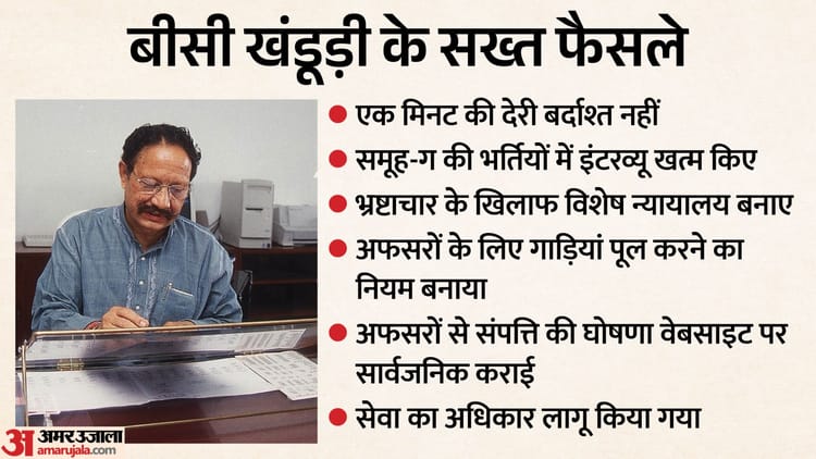 B.C Khanduri Death: अहम फैसले लेने में विपक्ष को विश्वास में लेते थे खंडूड़ी, वो काम जिनके लिए रहेंगे याद