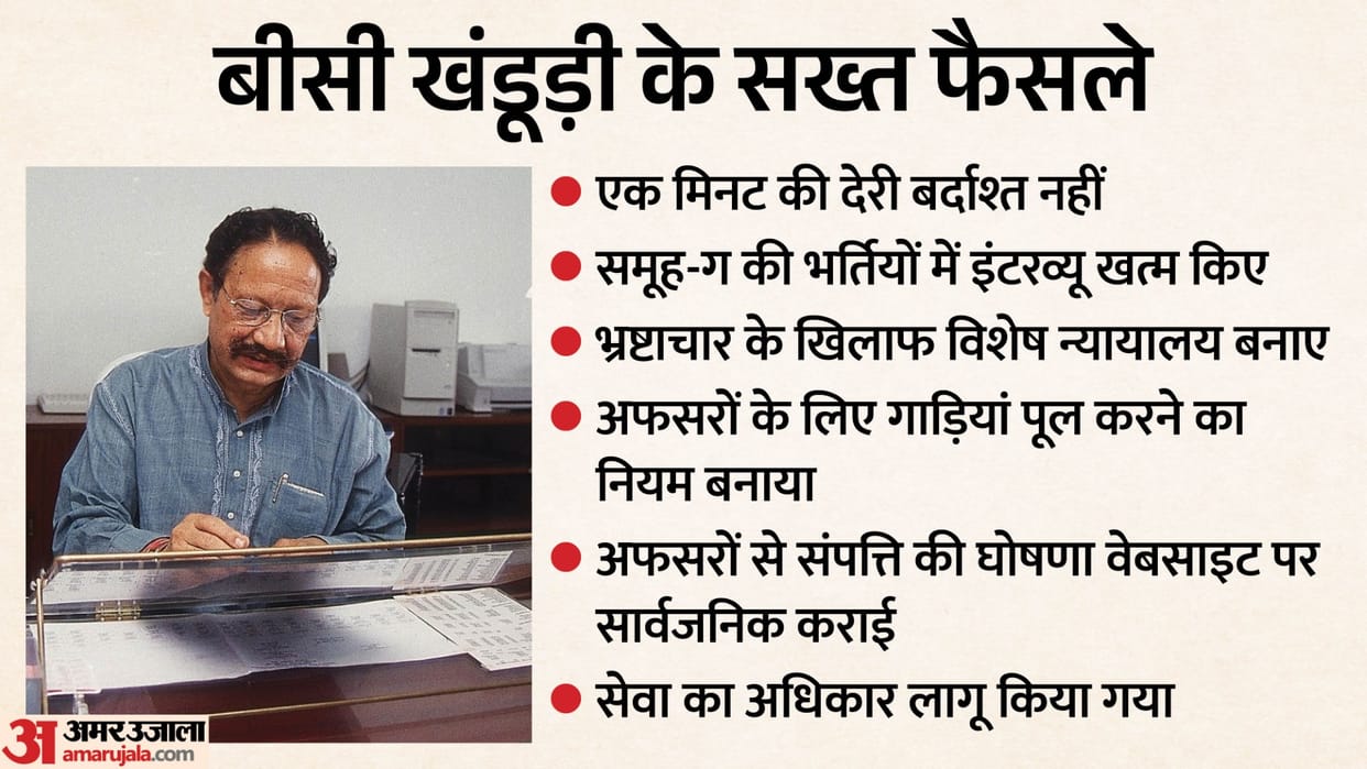 Uttarakhand Former CM BC Khanduri Death he used to take Opposition into confidence while making decisions