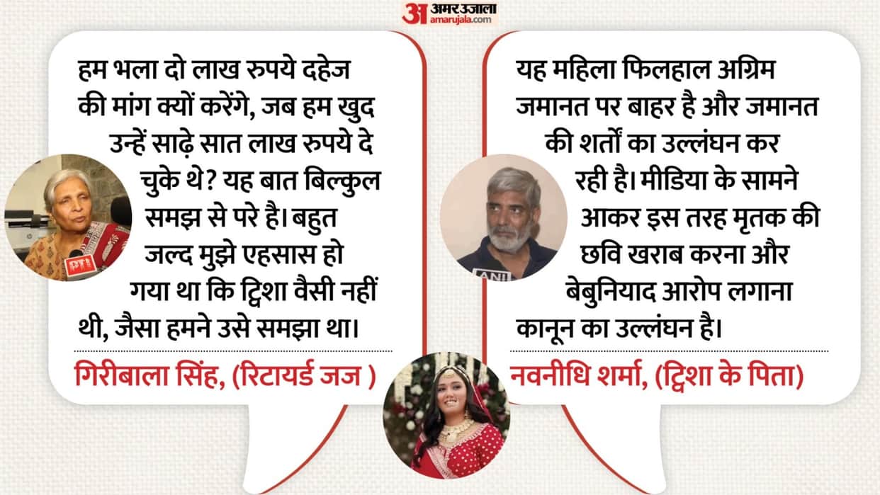 twisha-sharma-case-controversy-over-allegations-and-investigation Bhopal News