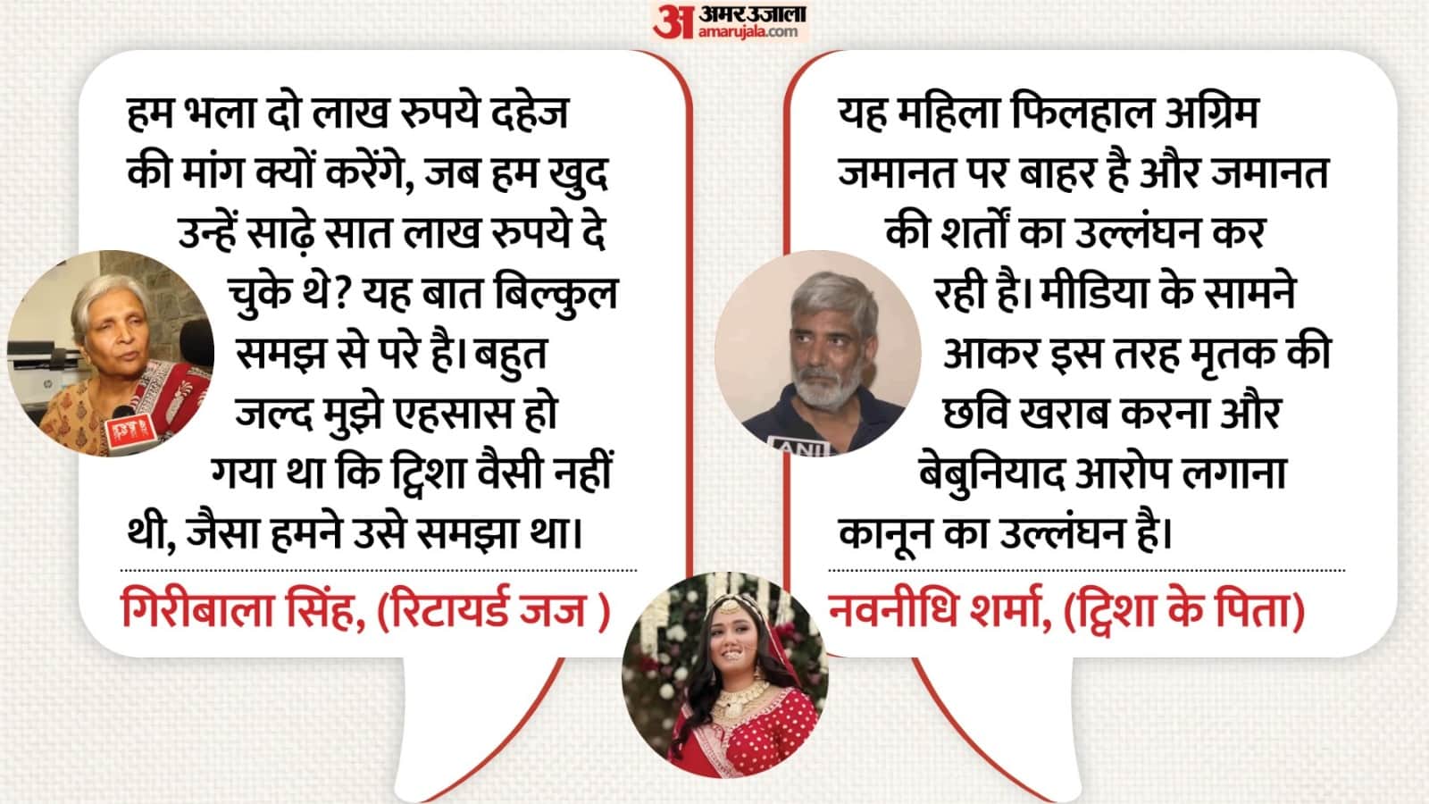 ट्विशा शर्मा शर्मा की सास व पिता।