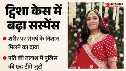 Twisha Sharma Case: Injury Marks Found on Body Family Alleges Foul Play Lookout Notice Issued Against Husband