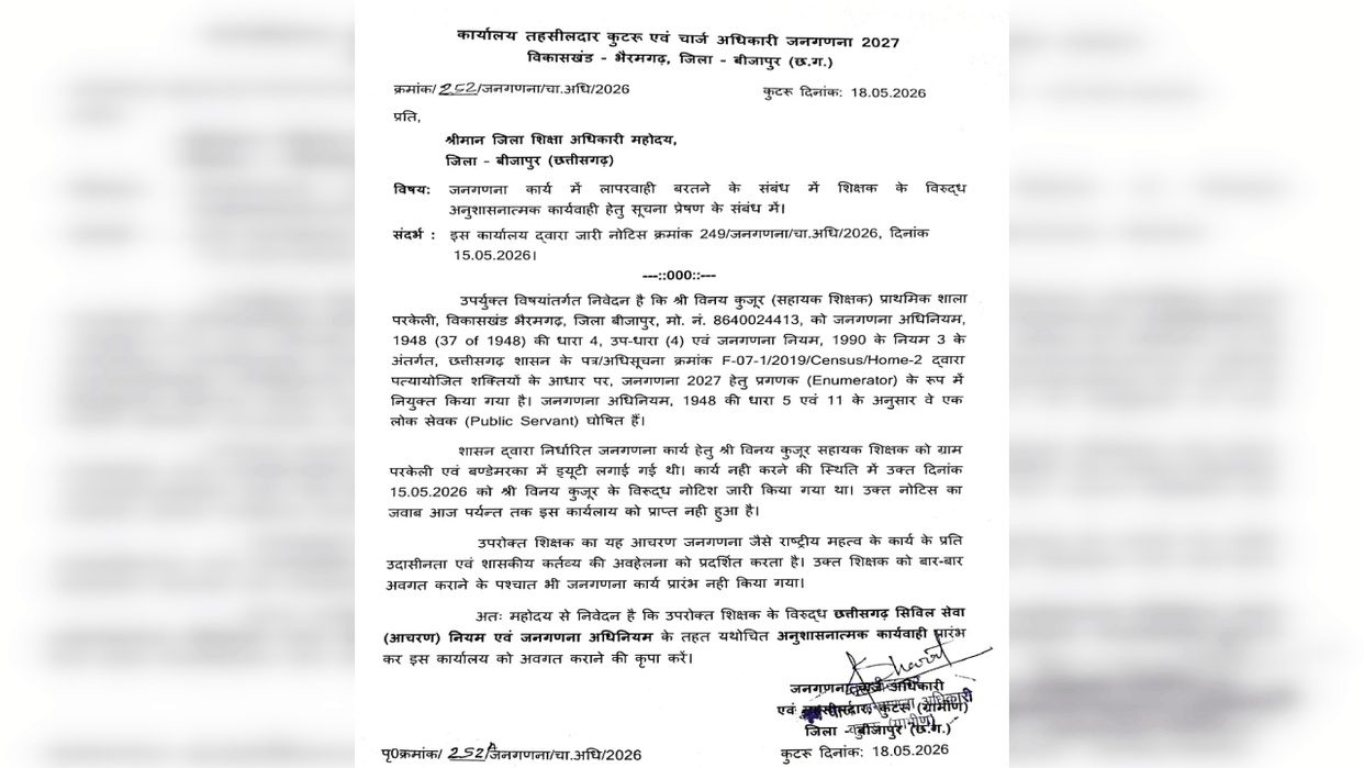 Action Being Prepared Against Two Teachers in Bijapur for Negligence in Census Work