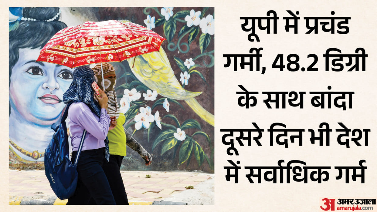 Weather in UP: Fire rains from the sky, heat wave red alert in 11 districts