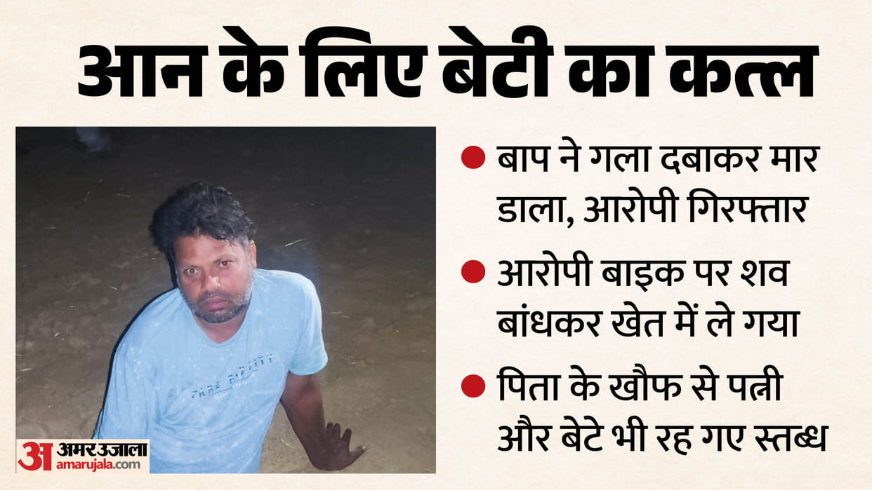 Father Murders Daughter in Aligarh Ties Body to Motorcycle and Takes It to Field