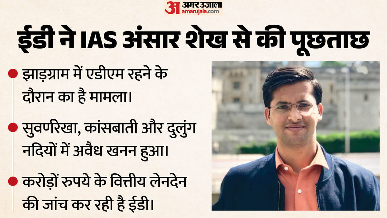 west bengal sand mining scam ed quizzes ias ansar shaikh