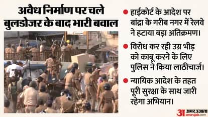 bandra garib nagar demolition drive railway station clash police lathi charge