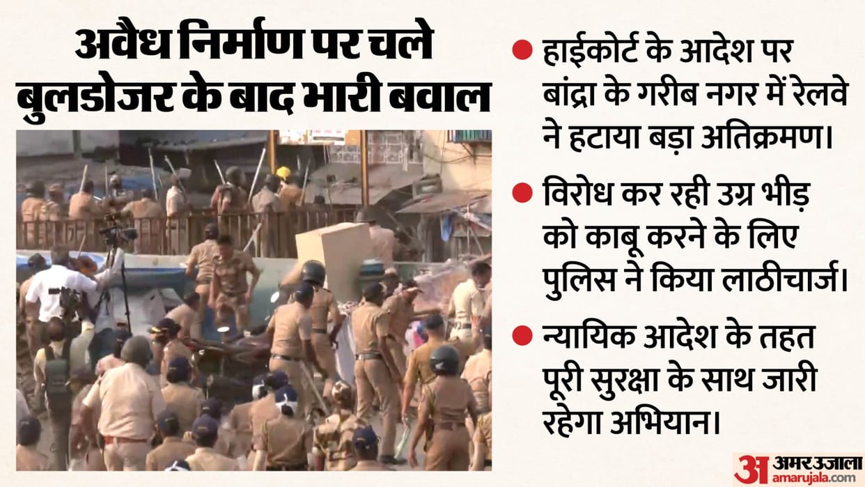 bandra garib nagar demolition drive railway station clash police lathi charge