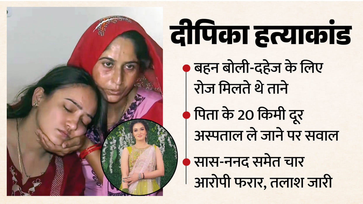 Deepika Death Case Father Says If you didnt want to keep my daughter you should just said why did you kill her