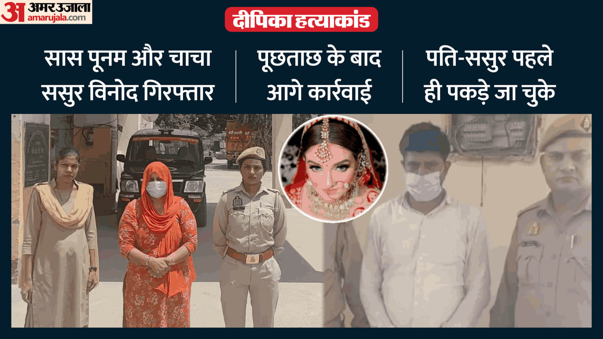her mother-in-law and uncle-in-law arrested In connection with  case of suspicious death of Deepika Nagar