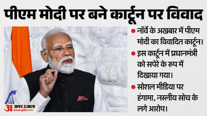 नॉर्वे का अखबार निशाने पर