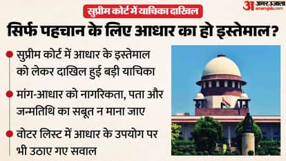 supreme court pil on aadhaar card use only as identity proof not citizenship news in hindi