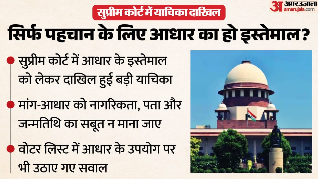 supreme court pil on aadhaar card use only as identity proof not citizenship news in hindi