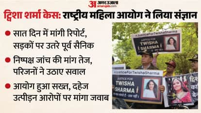 twisha-sharma -case-ncw-takes-suo-motu-cognizance-former-army-officers-demand-fair-investigation-bhopal-n