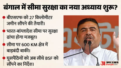 Ready to hand over 27 km of land along India-Bangladesh boundary to BSF: Suvendu Adhikari