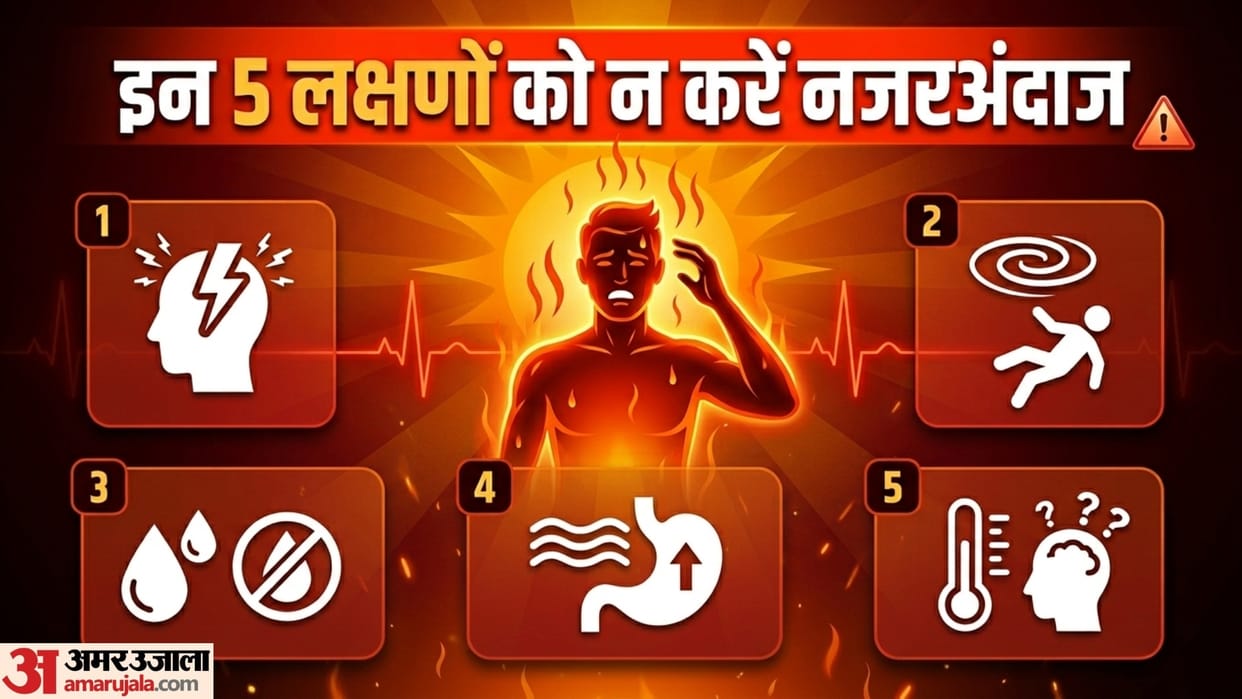 symptoms of heat stroke heat stroke ke lakshan hindi mein