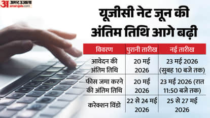 UGC NET June 2026 Last Date Extended till 23 May; Check revised schedule here