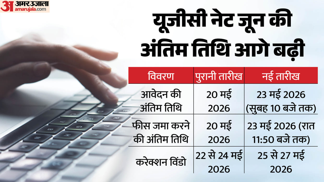 UGC NET June 2026 Last Date Extended till 23 May; Check revised schedule here