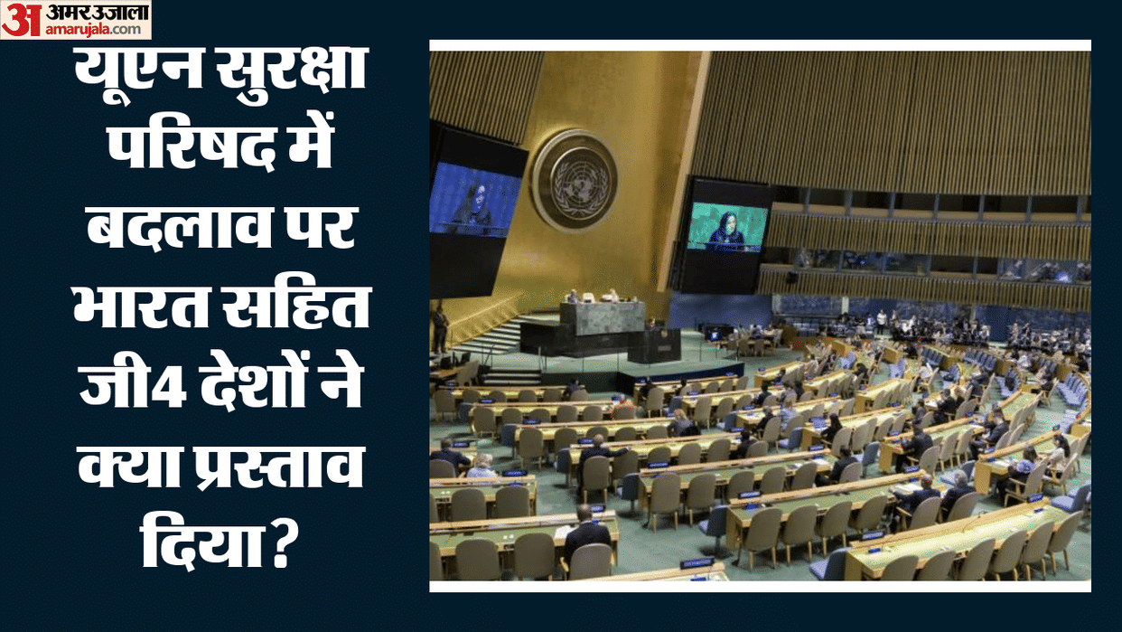 G4 Nations Ready for Permanent Membership Without Veto Power Key Proposal Submit at UN Regard UNSC Expansion