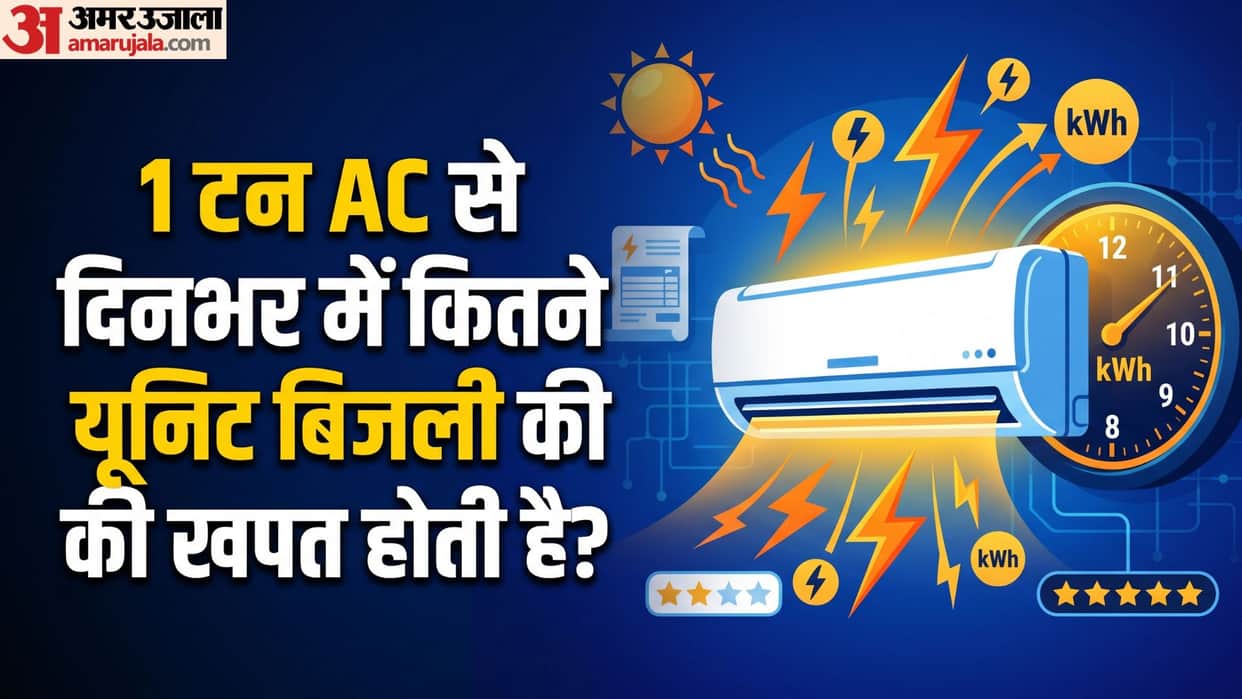 AC Electricity Consumption: How Many Units Does an Air Conditioner Consume in a Day? Safe Energy Tips Explaine