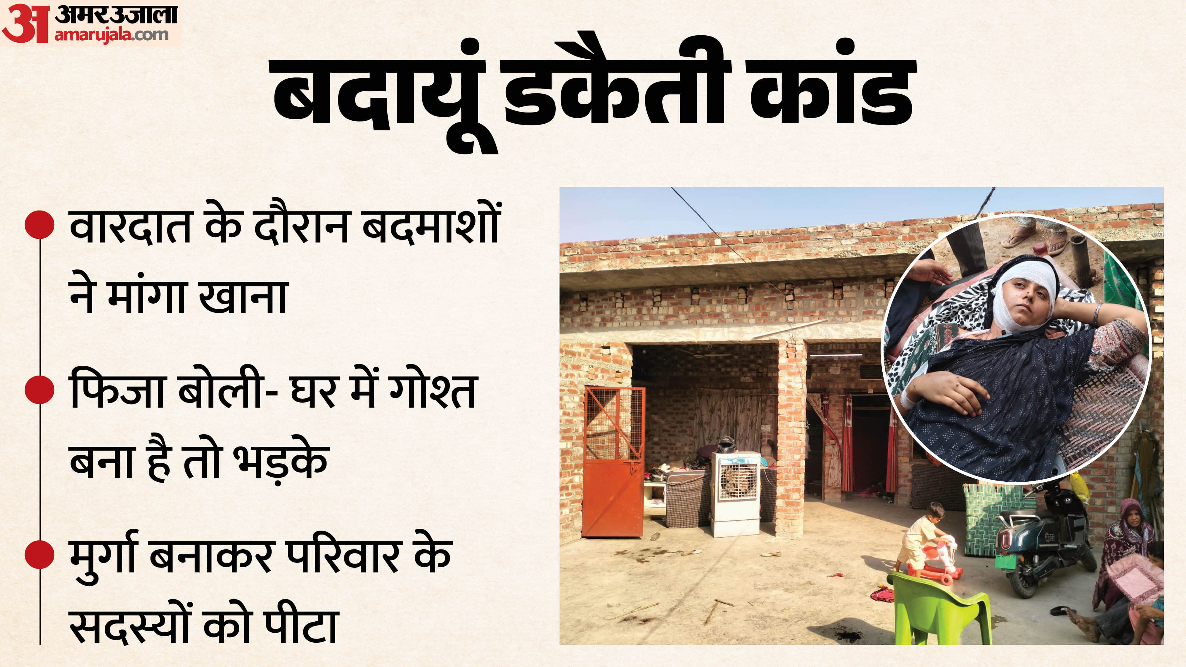 Budaun robbery case Miscreants wreaked havoc for two hours beat up women